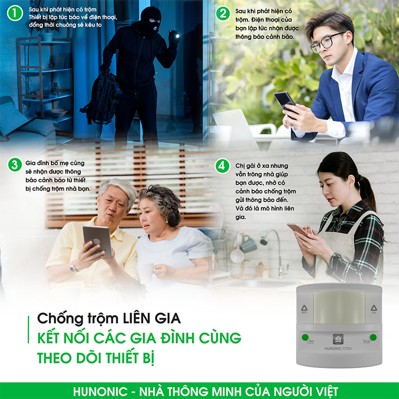 Thiết Bị Chống Trộm Và Báo Khách Đa Năng Hunonic CT01